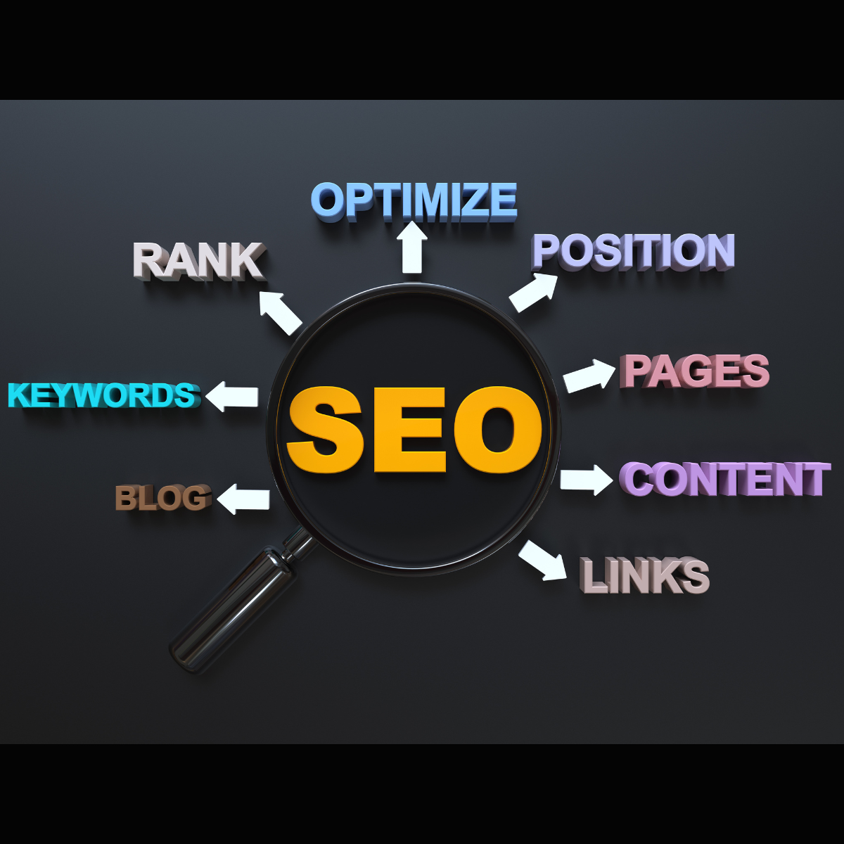 search engine marketing, seo engine optimization, search engine positioning seo, seo company, seo firm, seo agency, website ranking, seo and marketing, google seo, local seo, local search engine optimization, local seo optimization, internet search optimization, seo marketing, backlinks, metatags, seo consultant, seo strategist, seo your site, seo expert